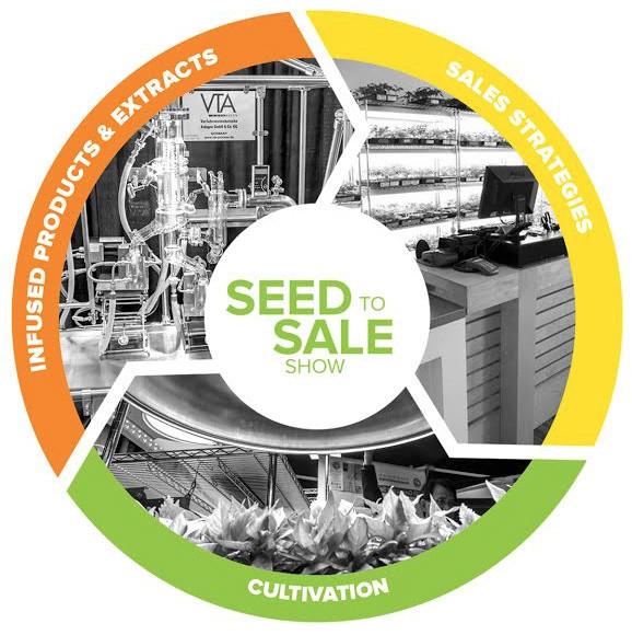 COME TO THE LIGHT.. SEED TO SALE SHOW 2017