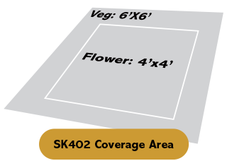 SK402 coverage area